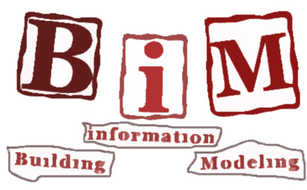 BIM